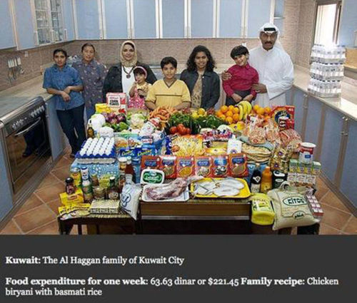 Nahrung einer kuwaitischen Familie