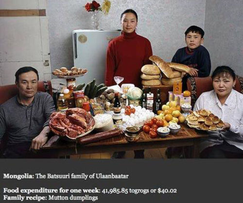 Nahrung einer mongolischen Familie